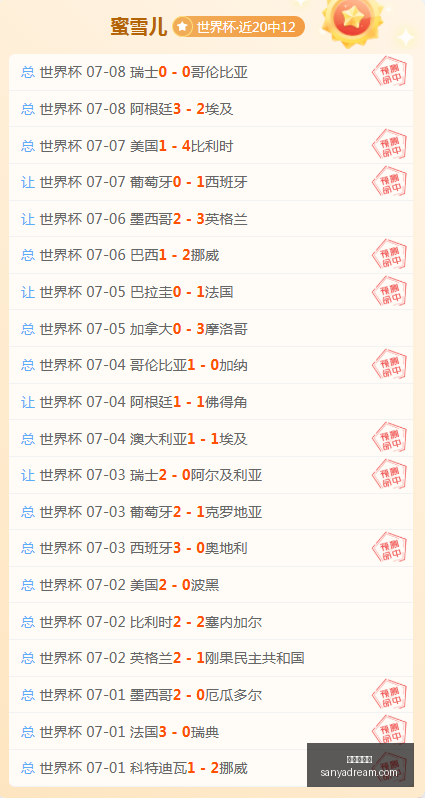 多伦多站佩,古拉止步八,施耐德两盘,九游会官网,游戏娱乐,线上游戏平台,九游会注册,九游会登录,九游会下载,游戏平台推荐,九游会优惠,九游会活动,九游会客服