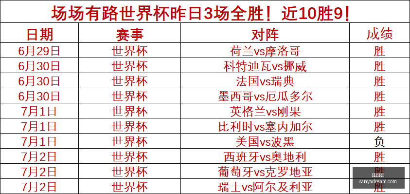 推荐,足球攻略周,西甲对决,九游会官网,游戏娱乐,线上游戏平台,九游会注册,九游会登录,九游会下载,游戏平台推荐,九游会优惠,九游会活动,九游会客服